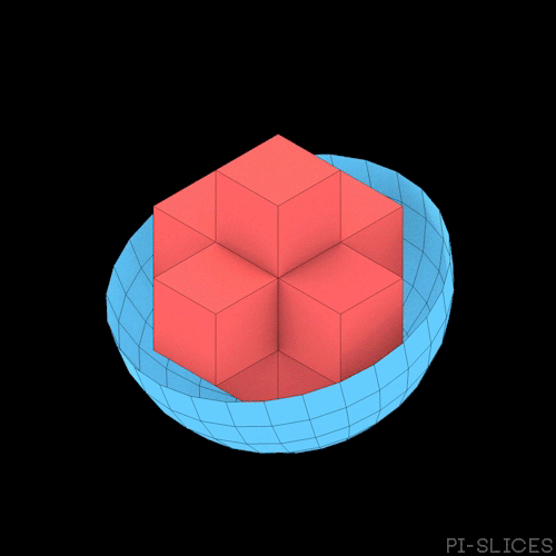 3d intersect GIF by Pi-Slices