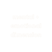 innerworkout innerworkout inner workout five dimensions fivedimensions Sticker