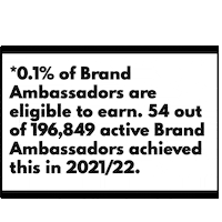 Disclaimer Sticker by Plexus Worldwide