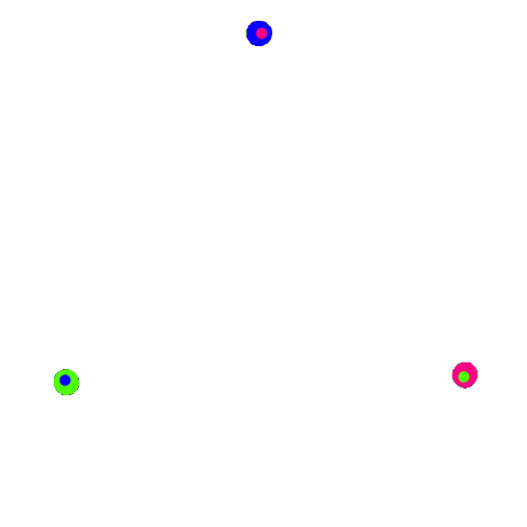 Electric Blue Sticker Sticker by Dot Com