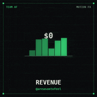 Work Success GIF by TEAM AF