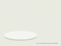 Data Netherlands GIF by Siemens