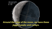 nasa nasa eclipse nasagif solar eclipse GIF