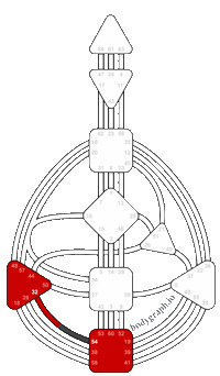 Human Design Channels Sticker by bodygraph.io