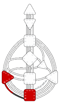 Human Design Channels Sticker by bodygraph.io