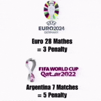 Penalty Messi King GIF