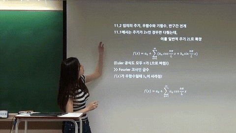 seotor_7 giphyupload GIF