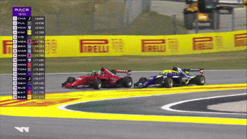 Sport Racing GIF by W Series