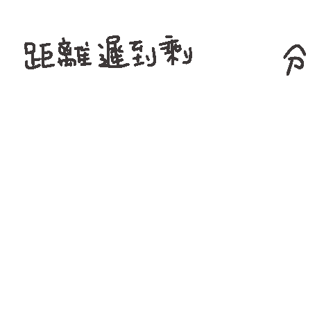 度菇13咦的茶水間 Sticker