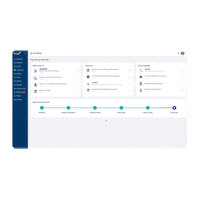 flexge flexge flexgefs flexgedash dashboardflexge Sticker