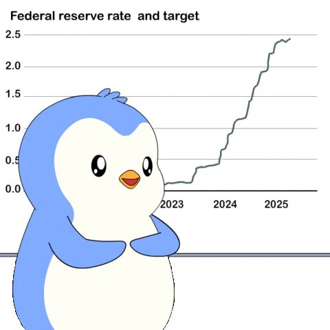 Money Penguin GIF by Pudgy Penguins