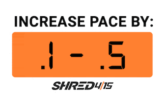 Fitness Work Sticker by Shred415