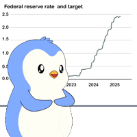 Money Penguin GIF by Pudgy Penguins
