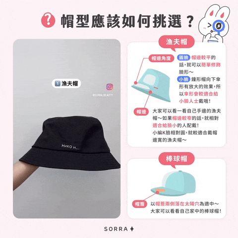 漁夫帽和棒球帽的帽型應該如何挑選？