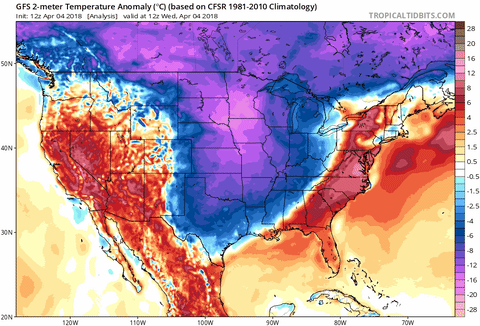 snow weather GIF