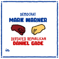 Election 2020 Fist Bump Sticker by Creative Courage