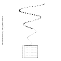 You Can Just Do Things GIF by George Longovitis