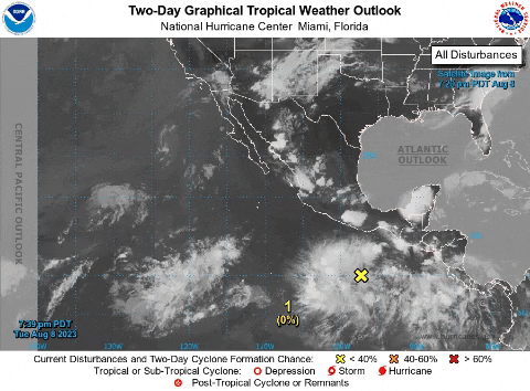 versatileeer giphygifmaker photography weather safety GIF