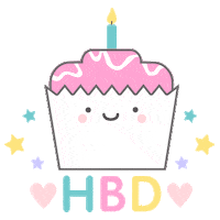 Birthday Happybd Sticker