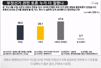 김미영 GIF