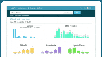 seo moz GIF by Product Hunt