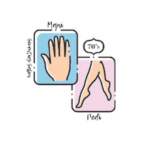 seventiessalon nails 70s manicure polish Sticker