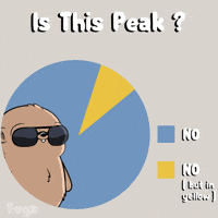 Yes Or Yes Fug GIF by Fugz Official