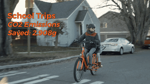RadPowerBikes giphyupload GIF