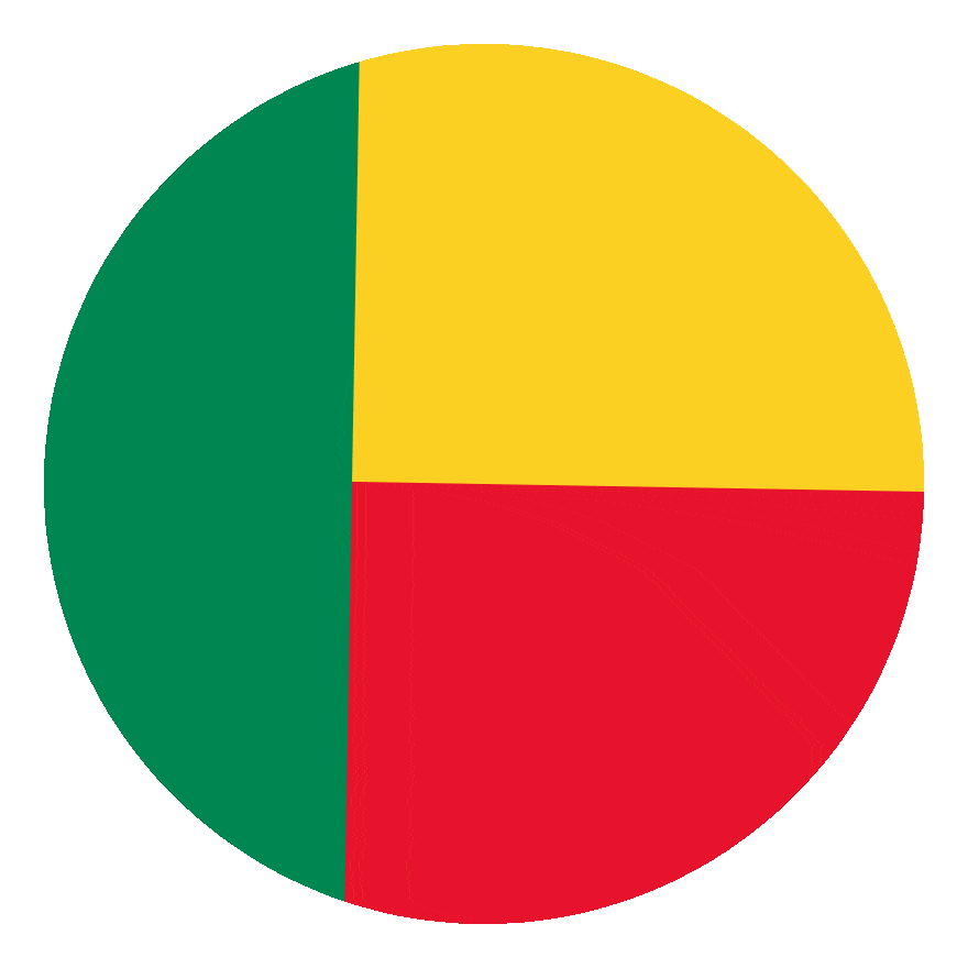 Climate Change Flag Sticker by Conscious Planet - Save Soil
