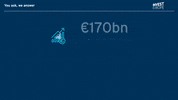Venture Capital Business GIF by Invest Europe
