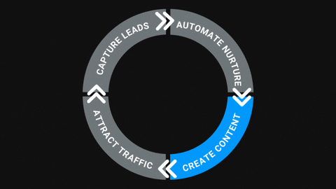 daniellecoppramsey giphyupload GIF