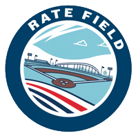Sticker by Rate Official
