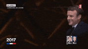 emmanuel macron GIF by franceinfo
