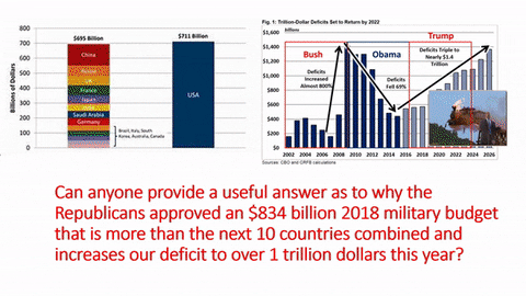 royshilling giphyupload GIF