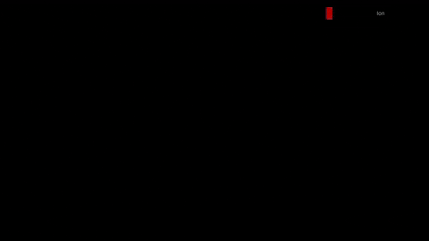 newscaststudio giphyupload GIF