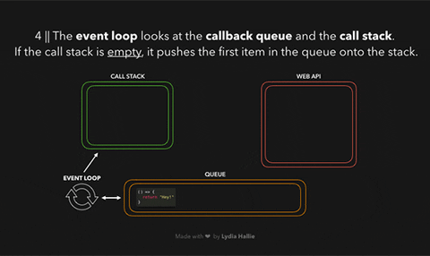 coliss giphyupload GIF