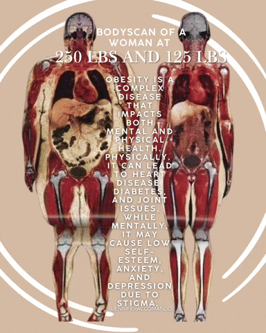 Mental Health GIF by Jennifer Accomando