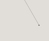 cos GIF