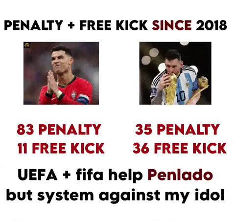 Penalty Messi Goat GIF