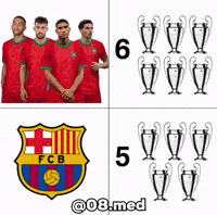 Champions League Barcelona GIF