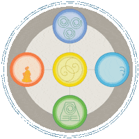 community healing Sticker by HuMandalas