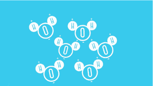 skating hydrogen bonds GIF