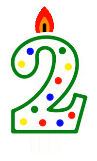 Celebrate Happy Birthday Sticker
