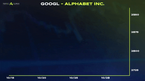GIF by ragingbully