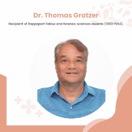 drthomasgratzer giphygifmaker giphyattribution GIF