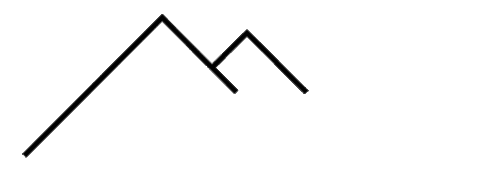 Training Camp Bundesliga Sticker by FC Augsburg 1907