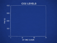 Spaceship Earth Neonrated GIF by NEON