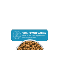 Dog Food Sticker by KetoNatural Pet Foods