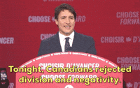 Justin Trudeau Canada GIF