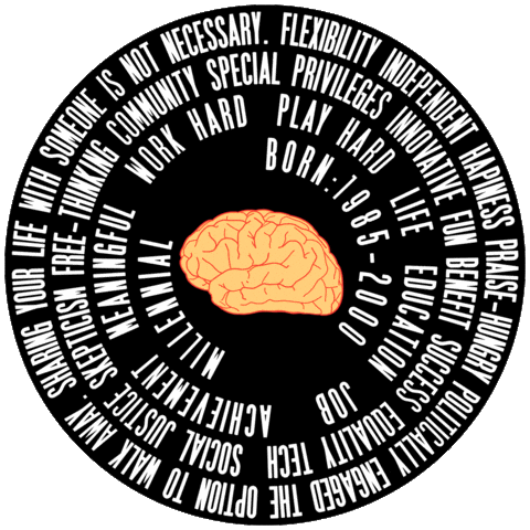 brain think Sticker by Kino's Kingdom